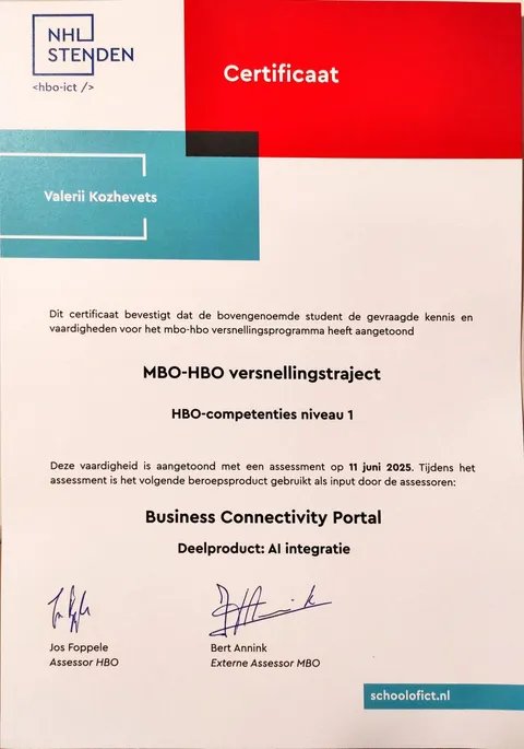 NHL Stenden certificate, HBO competencies level 1